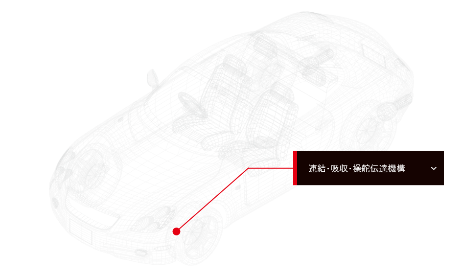 自動車のスムーズな操作性や乗り心地に貢献。