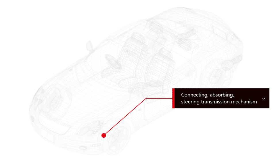 Products and Technical Features in L&S Business