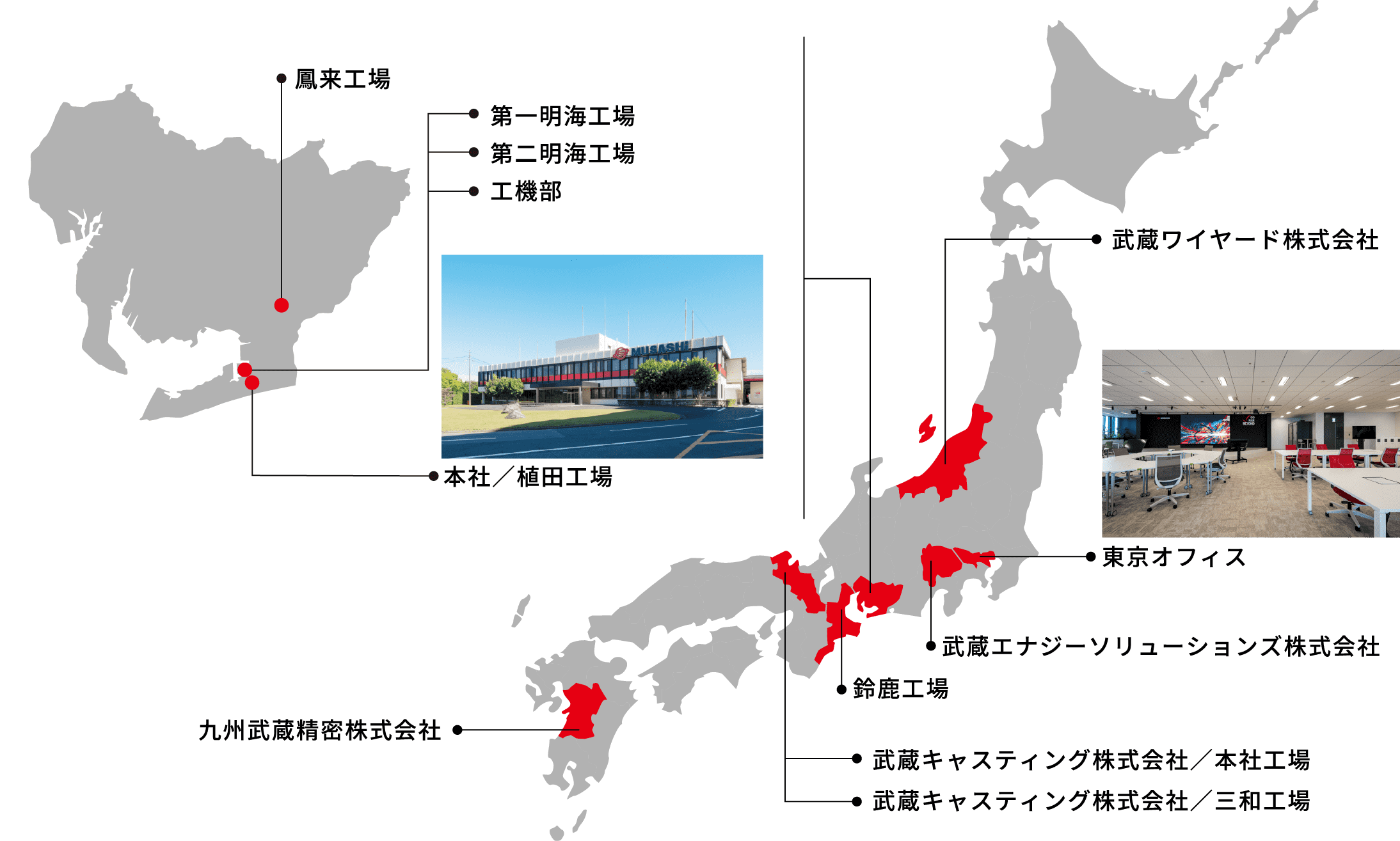 本社/植田工場、風来工場、第一明海工場、第二明海工場、工機部